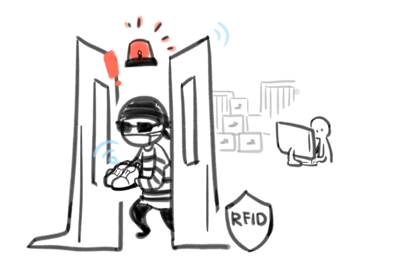 RFID product security