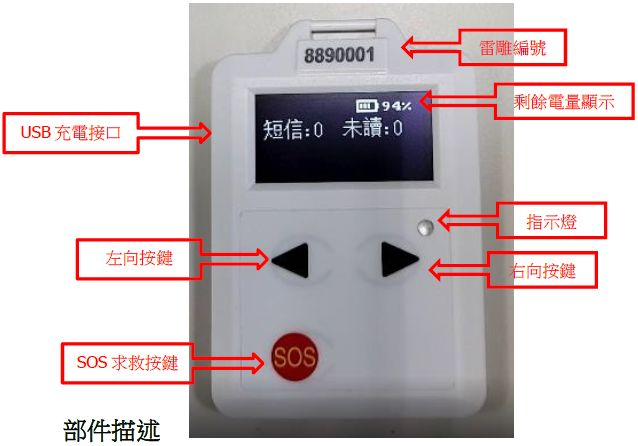 HL-D-ST60功能描述.jpg